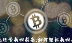 小狐狸钱包账号找回指南