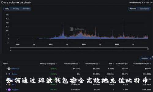 如何通过瑞波钱包安全高效地充值比特币