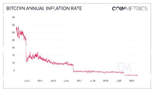   2020年比特币钱包排名：最佳选择与安全性分析 / 
 guanjianci 比特币钱包, 加密货币, 钱包安全 /guanjianci 

引言
比特币自2009年问世以来，逐渐成为去中心化金融领域的佼佼者。作为一种数字货币，比特币的存储和管理需要通过专门的钱包来实现。2020年，无论是对于新手投资者还是经验丰富的交易者而言，选择合适的比特币钱包变得尤为重要。本文将对2020年各种比特币钱包进行深入排名和分析，帮助用户选择最安全和便利的选项。

比特币钱包的分类
在深入分析2020年的比特币钱包排名之前，首先需了解比特币钱包的分类。根据存储方式的不同，比特币钱包可以分为热钱包和冷钱包两大类：
ul
listrong热钱包/strong：通常连接互联网，便于进行交易，但由于其在线状态，安全性相对较低。热钱包的例子包括手机钱包、桌面钱包和网页钱包。/li
listrong冷钱包/strong：不连接互联网，提供更高的安全性，是长期存储比特币的理想选择，如硬件钱包和纸钱包。/li
/ul

2020年比特币钱包排名
以下是在2020年被广泛推荐和使用的比特币钱包排名：

h41. Ledger Nano S/h4
Ledger Nano S 是一款硬件钱包，以高度安全性和用户便利性而闻名。它支持多种加密货币的存储，并通过USB与计算机连接。其内置的安全芯片为私钥提供了有效的保护，使得即使在网络环境复杂的情况下也能确保资产安全。

h42. Trezor Model T/h4
Trezor Model T 是另一款流行的硬件钱包，除了支持比特币，还可以存储各种ERC-20代币。其触摸屏界面使得操作更加直观易用，且具备强大的安全审计和开源代码，受到加密社区的广泛信任。

h43. Exodus/h4
Exodus 是一款桌面钱包，界面友好，适合新手用户。它支持多种加密货币，并具有内置的交易所功能，让用户能够方便地在钱包内进行资产交易。然而，作为热钱包，用户仍需注意安全防范。

h44. Electrum/h4
Electrum 是针对比特币用户的轻量级桌面钱包，其主要特点是快速、安全以及极限小巧。对于需要快速交易的用户，Electrum 提供了极好的响应速度和易于使用的功能。

h45. Coinbase Wallet/h4
Coinbase Wallet 是由知名的加密货币交易平台 Coinbase 提供的移动钱包，易于操作、安全性较高，并支持多种加密资产的存储。特别适合已经在 Coinbase 交易所进行交易的客户。

如何选择合适的比特币钱包
选择一款合适的比特币钱包，是保障用户资产安全和便捷进行交易的基础。以下是一些选择比特币钱包时需要考虑的关键因素：
ul
listrong安全性/strong：是否拥有多重身份验证，私钥如何存储等。/li
listrong用户体验/strong：界面是否友好，交易是否方便。/li
listrong兼容性/strong：是否支持多种加密货币。/li
listrong备份与恢复功能/strong：用户是否能够轻易备份和恢复资产。/li
/ul

相关问题1：比特币钱包的安全性如何保证？
在选择比特币钱包时，安全性无疑是最重要的考虑因素之一。以下是一些提高比特币钱包安全性的常见做法：
ul
listrong使用硬件钱包/strong：硬件钱包通常被认为是最安全的存储方式。用户的私钥存储在设备内部，避免了被黑客攻击的风险。/li
listrong启用多重身份验证/strong：这可以为钱包增加一层额外的保护，无论是通过手机短信还是谷歌身份验证器。/li
listrong及时更新钱包软件/strong：确保钱包软件保持最新，有助于修复已知漏洞。/li
listrong定期备份私钥/strong：用户应定期备份私钥，确保在设备丢失或损坏时能恢复资产。/li
listrong使用强密码/strong：确保钱包的访问密码复杂且难以猜测。/li
/ul
总的来说，安全性的提高需要用户自身的主动防范以及选择知名、安全性高的钱包产品。在使用任何钱包时，增强自身的安全意识尤为重要，切勿盲目信任任何平台或应用。

相关问题2：比特币钱包的私钥是什么？为什么它如此重要？
私钥是比特币钱包内非常关键的一个组成部分，它是用户访问自己比特币资产的唯一凭证。以下是关于私钥的重要性的一些详细解析：
ul
listrong控制权/strong：私钥直接关联着用户的比特币地址，拥有私钥的人就拥有该地址下的比特币。如果私钥泄露，资产将面临被盗的风险。/li
listrong不可更改性/strong：一旦私钥生成，便无法更改。用户应谨慎保管，不可随意分享。/li
listrong钱包的多样性/strong：每个比特币钱包都有独特的私钥生成方式，因此;用户在选择不

同的钱包时，经常会发现其私钥的形成过程、存储方式和管理均有所不同。/li
/ul
总之，私钥是用户对其比特币资产的“通行证”，确保私钥的安全与隐私极为重要，这也是为什么用户在使用比特币钱包时常被建议妥善保管自己的私钥。

相关问题3：比特币钱包的常见风险及应对措施
虽然比特币钱包为用户提供了方便的资产存储和交易解决方案，但它们也面临着一系列风险，其中包括：恶意攻击、内容篡改、设备丢失等。以下是一些主要风险及应对措施：
ul
listrong恶意软件攻击/strong：一些黑客通过恶意软件入侵用户的设备，从而获取用户的私钥或钱包信息。对此，用户应定期为设备安装安全补丁和反病毒软件。/li
listrong网络钓鱼攻击/strong：黑客会伪造网站以诱使用户输入私钥或密码。这要求用户需时刻关注网址的安全性以及有效识别可疑链接和邮件。/li
listrong设备丢失或损坏/strong：对于使用热钱包的用户而言，设备丢失意味着资产可能不再可访问。在使用钱包时，用户应确保定期备份自己的私钥或助记词。/li
/ul
面对这些风险，用户需要保持警惕，确保自身操作的安全性，以及选择知名和经过验证的钱包产品。应定期进行安全审计来发现潜在问题。

相关问题4：未来比特币钱包的发展趋势如何？
随着比特币和区块链技术的快速发展，比特币钱包在功能、性能和安全性等方面也在不断演进。以下是其未来发展的一些趋势：
ul
listrong安全性升级/strong：硬件钱包将进一步整合更多的安全技术，如生物识别技术、冷存储方案等，来保护用户资产。/li
listrong多元化功能/strong：钱包将不仅用于存储比特币，还将支持各种DeFi（去中心化金融）服务、资产管理、投资组合追踪等多种功能，使用户能够在一个平台上管理多种数字资产。/li
listrong用户友好性/strong：未来的钱包将更关注用户体验，提供更直观、简单的界面，降低比特币操作门槛，吸引更多新手用户。/li
listrong合规性提升/strong：随着各国对加密货币监管政策的逐步出台，钱包可能会推出合规性措施，帮助用户遵守当地法律法规。/li
/ul
未来的比特币钱包将成为用户与复杂的加密领域之间的桥梁，帮助越来越多的人安全、便捷地使用数字货币。总之，在不断变化的加密环境中，对于比特币钱包的研究和了解将是每个投资者不可或缺的重要部分。

结语
通过对比特币钱包的深入分析与排名，本文希望为用户在选择与使用比特币钱包时提供帮助和参考。无论是新手还是老手，理解比特币钱包的功能及其安全性都是保障资产的重要一步。在未来的发展趋势中，用户也需持续关注行业动态与新技术的发展，以便灵活应对瞬息万变的市场环境。