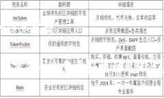 biao ti在手机浏览器中畅享