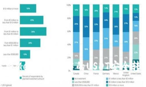 biasoti如何将MetaMask中的USDT安全转出？详尽指南