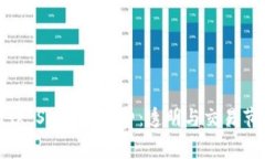 了解MetaMask Swap手续费：透明与交易节省的完美结