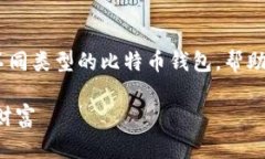 在这里，我无法直接提供比特币钱包账号。不过