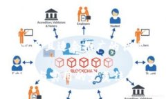 思考一个有吸引力并且适