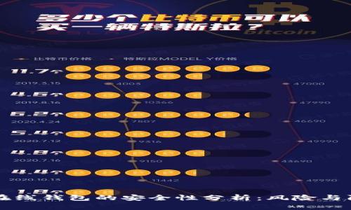 比特币在线钱包的安全性分析：风险与防护指南