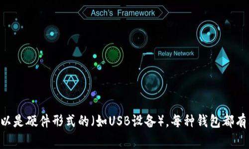 区块链钱包通常被称为“数字钱包”或“加密钱包”。它们用于存储和管理各类加密货币，如比特币、以太坊等。区块链钱包的名称会因不同的提供商而异，比如常见的有：

1. **Coinbase Wallet**
2. **MetaMask**
3. **Trust Wallet**
4. **Exodus**
5. **Trezor**（硬件钱包）
6. **Ledger**（硬件钱包）

这些钱包可以是软件形式的（如手机应用或桌面应用），也可以是硬件形式的（如USB设备）。每种钱包都有其独特的特点和安全措施。