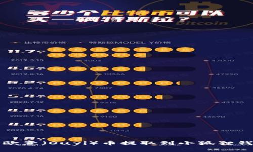 如何将欧意（Ouyi）币提取到小狐狸钱包教程