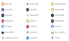 MetaMask：流行的以太坊钱包