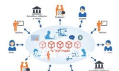 小狐狸钱包：存储以太坊