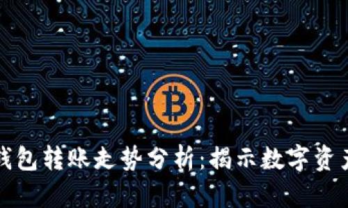 以太坊官方钱包转账走势分析：揭示数字资产流动的奥秘