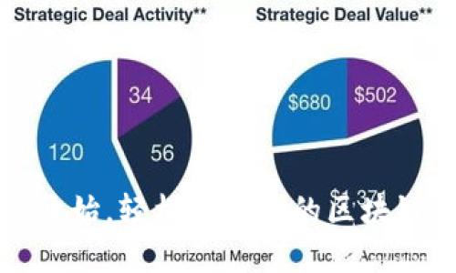 从零开始，轻松搭建你的区块链钱包