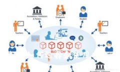 掌握数字财富：如何选择