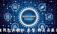   区块链钱包大揭秘：类型、特点与最佳选择