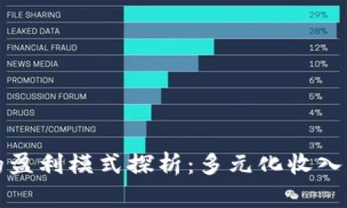 区块链云钱包的盈利模式探析：多元化收入来源与市场机会