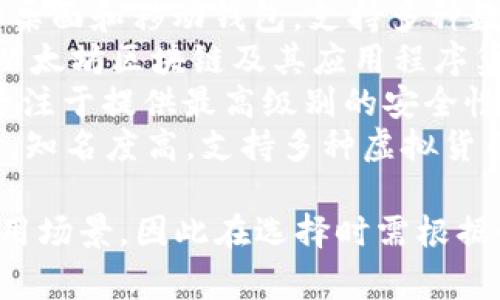 虚拟币钱包的名称通常与其功能、特性或品牌相关，以下是一些知名的虚拟币钱包名称：

1. **Coinbase** - 一个非常流行的在线钱包和交易平台，支持多种虚拟货币交易。
2. **Blockchain.com** - 提供全面的虚拟货币钱包服务，同时允许用户查看区块链上的交易信息。
3. **Exodus** - 一款用户友好的桌面和移动钱包，支持多种数字货币，具有内置的交易功能。
4. **MetaMask** - 主要用于与以太坊区块链及其应用程序集成的浏览器扩展钱包。
5. **Trezor** - 一种硬件钱包，专注于提供最高级别的安全性。
6. **Ledger** - 另一种硬件钱包，知名度高，支持多种虚拟货币的安全存储。

不同的钱包各自有不同的特点和使用场景，因此在选择时需根据个人需求进行选择。