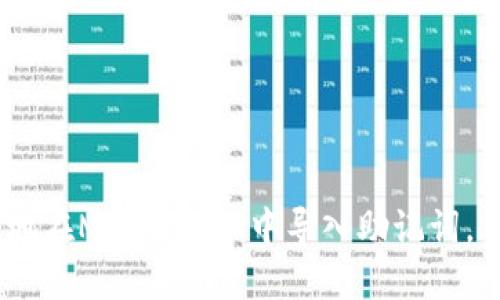 biasoti如何安全地在MetaMask中导入助记词，保护你的数字资产