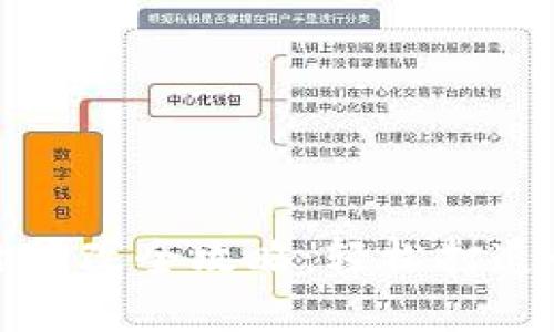 小狐狸钱包账户名称修改全攻略：轻松打造个性化数字资产管理