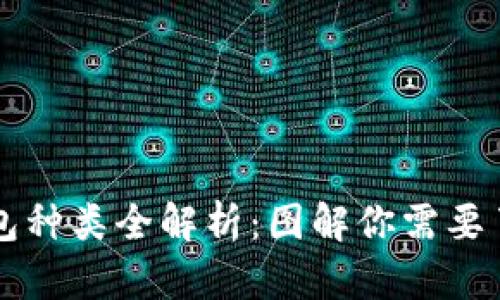 区块链钱包种类全解析：图解你需要了解的一切